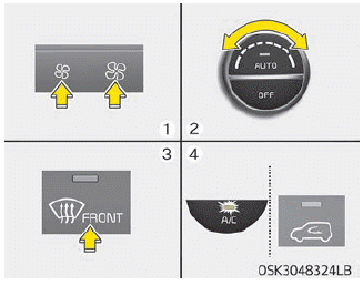 Kia Soul. Automatic climate control system