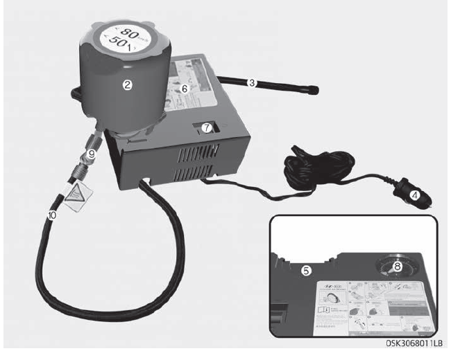 Kia Soul. Components of the Tire Mobility Kit (TMK)