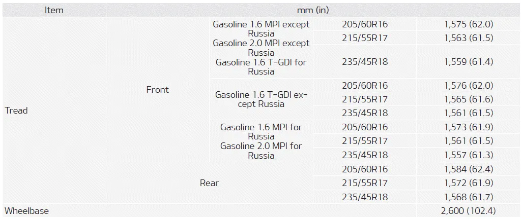 Kia Soul. Dimensions.Engine