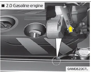 Kia Soul. Tire specification and pressure label. Engine number