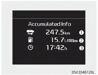 Kia Soul. Trip information (trip computer)